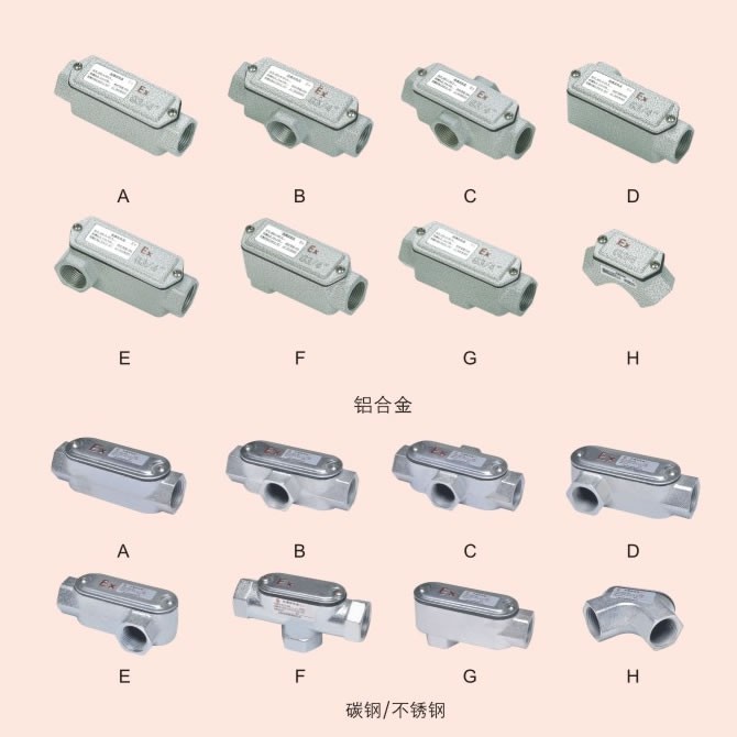 SECH系列防爆穿线盒